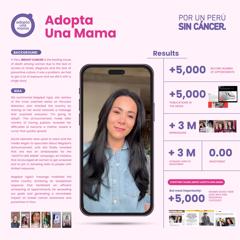 Adopt A Breast - For A Peru Without Cancer with Orange Latam
