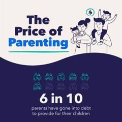 National Debt Relief’s Data Journalism Campaign to Reframe Debt - National Debt Relief with rbb Communications 