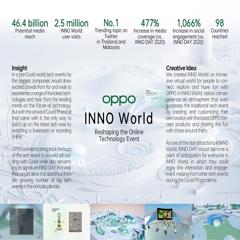 OPPO INNO World - Reshaping the Online Technology Event - OPPO with BCW Beijing