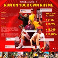 PUMA Deviate Nitro 3: "Run on Your Own Rhyme" - Puma Indonesia with Burson Indonesia