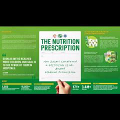 The Nutrition Prescription - Zespri International Limited with Edelman Public Relations Worldwide