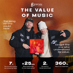 The Value Of Music - Gramex with SAMY Nordics