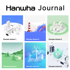 What Six Years of B2B Experimentation Taught Hanwha - Hanwha with DOMO