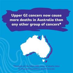 Why Upper GI (Cancer) - Pancare Foundation with Provocate